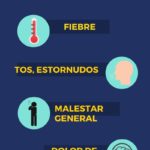 Ocean Trash Breakdown Infographic